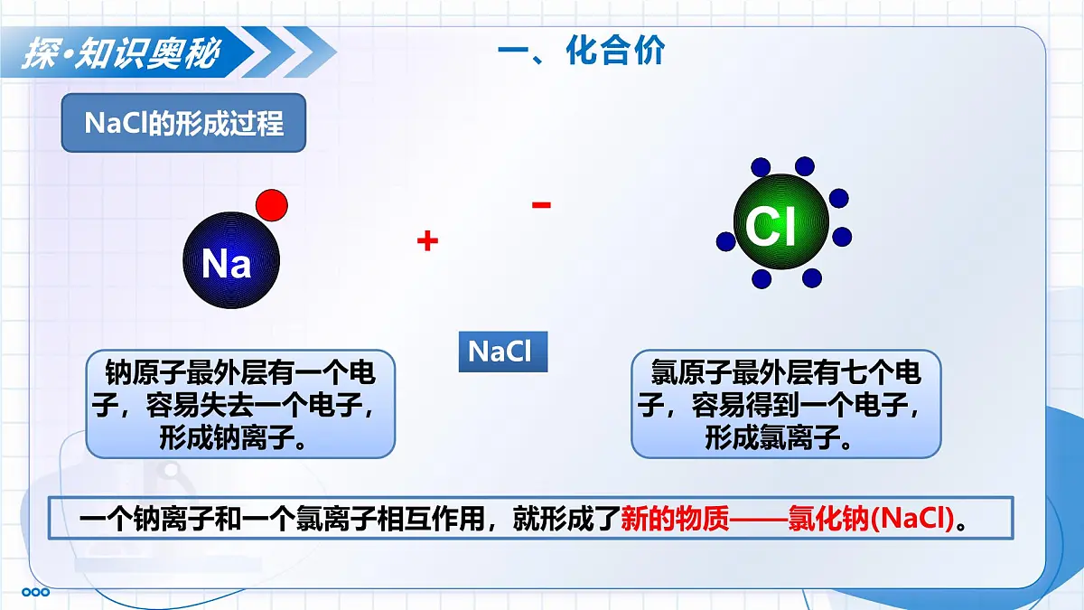 第三节 物质组成的表示 第2课时 化合价（教学课件）-2025-2026学年八年级化学全一册（鲁教版五四学制2024）第8页
