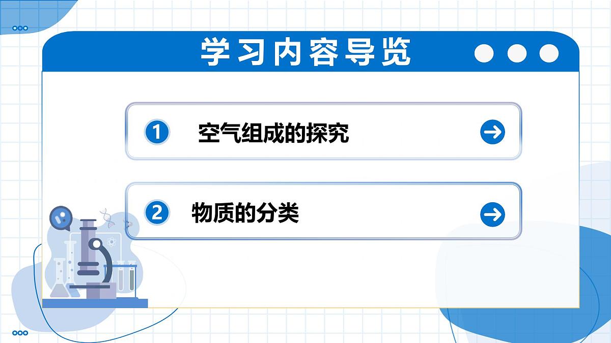 课题1 我们周围的空气 第1课时 空气的组成（教学课件） -2025-2026学年九年级化学上册（人教版2024）第2页