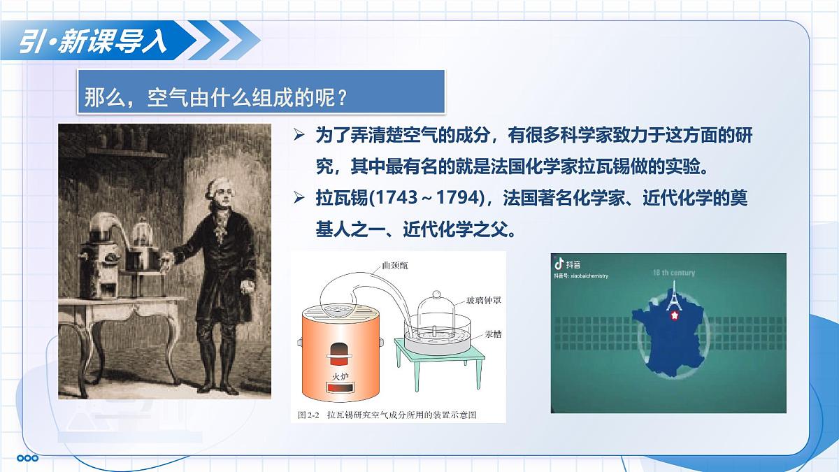 课题1 我们周围的空气 第1课时 空气的组成（教学课件） -2025-2026学年九年级化学上册（人教版2024）第5页