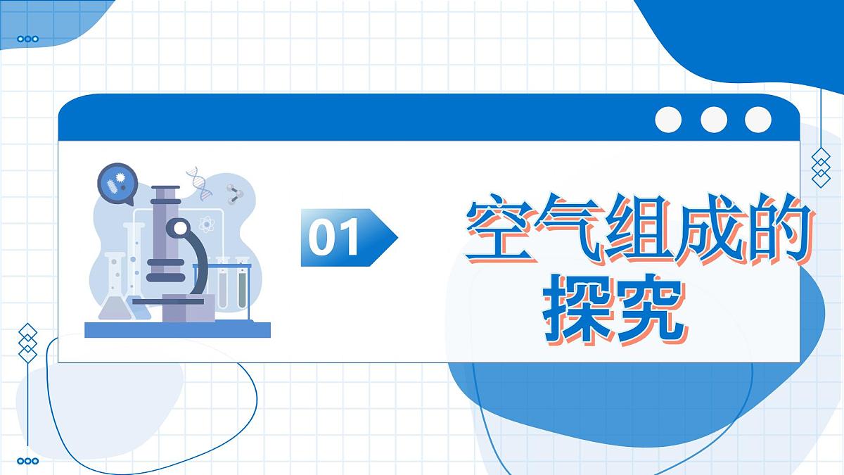课题1 我们周围的空气 第1课时 空气的组成（教学课件） -2025-2026学年九年级化学上册（人教版2024）第6页