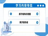 第一節(jié) 原子 第2課時 原子與分子、離子（教學(xué)課件）-2025-2026學(xué)年八年級化學(xué)全一冊（魯教版五四學(xué)制2024）