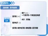 第一節(jié) 原子 第2課時 原子與分子、離子（教學(xué)課件）-2025-2026學(xué)年八年級化學(xué)全一冊（魯教版五四學(xué)制2024）