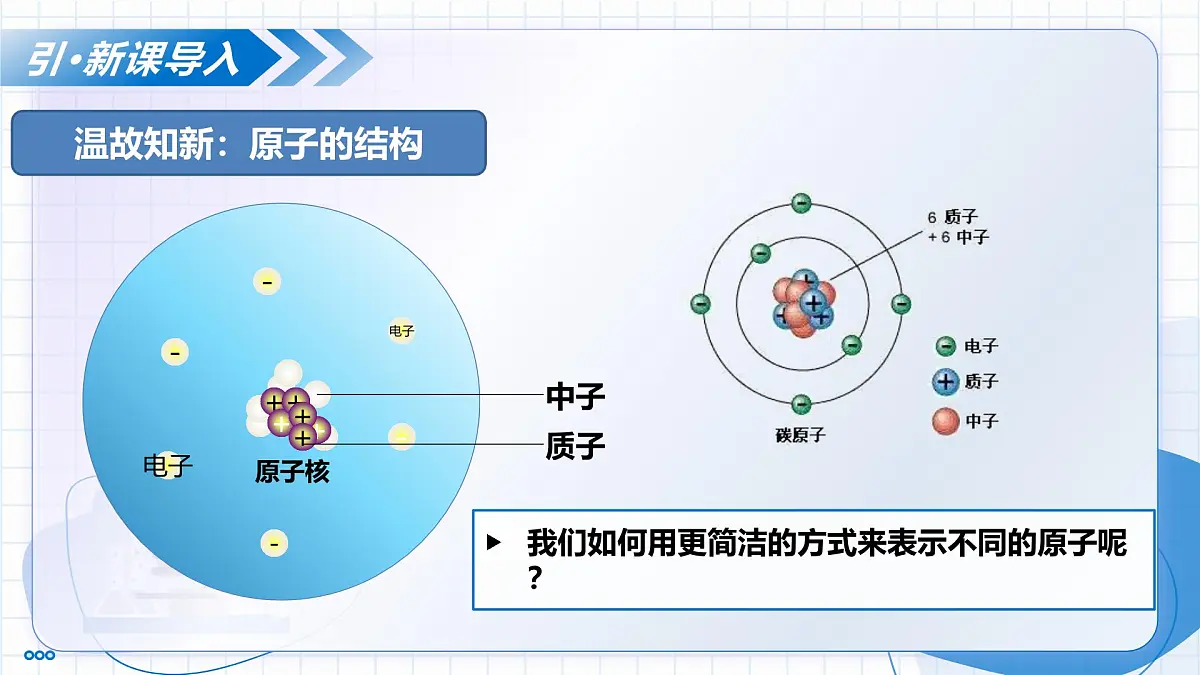 第一节 原子 第2课时 原子与分子、离子（教学课件）-2025-2026学年八年级化学全一册（鲁教版五四学制2024）第6页