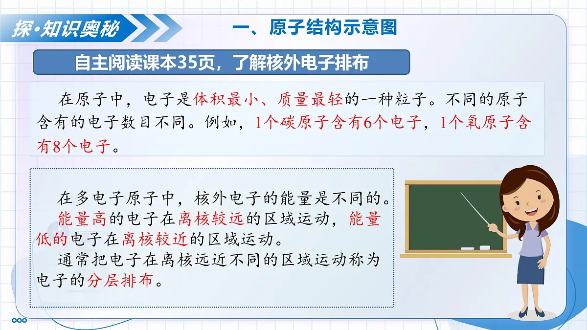 第一节 原子 第2课时 原子与分子、离子（教学课件）-2025-2026学年八年级化学全一册（鲁教版五四学制2024）第8页