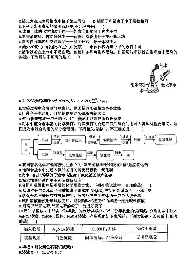 2024年山东省济南天桥区中考二模考试化学试题第2页