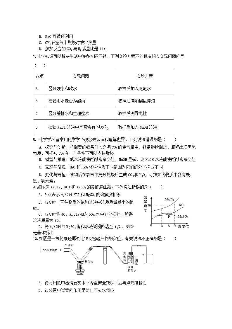2024年山东省潍坊市中考化学模拟试题（三）第2页
