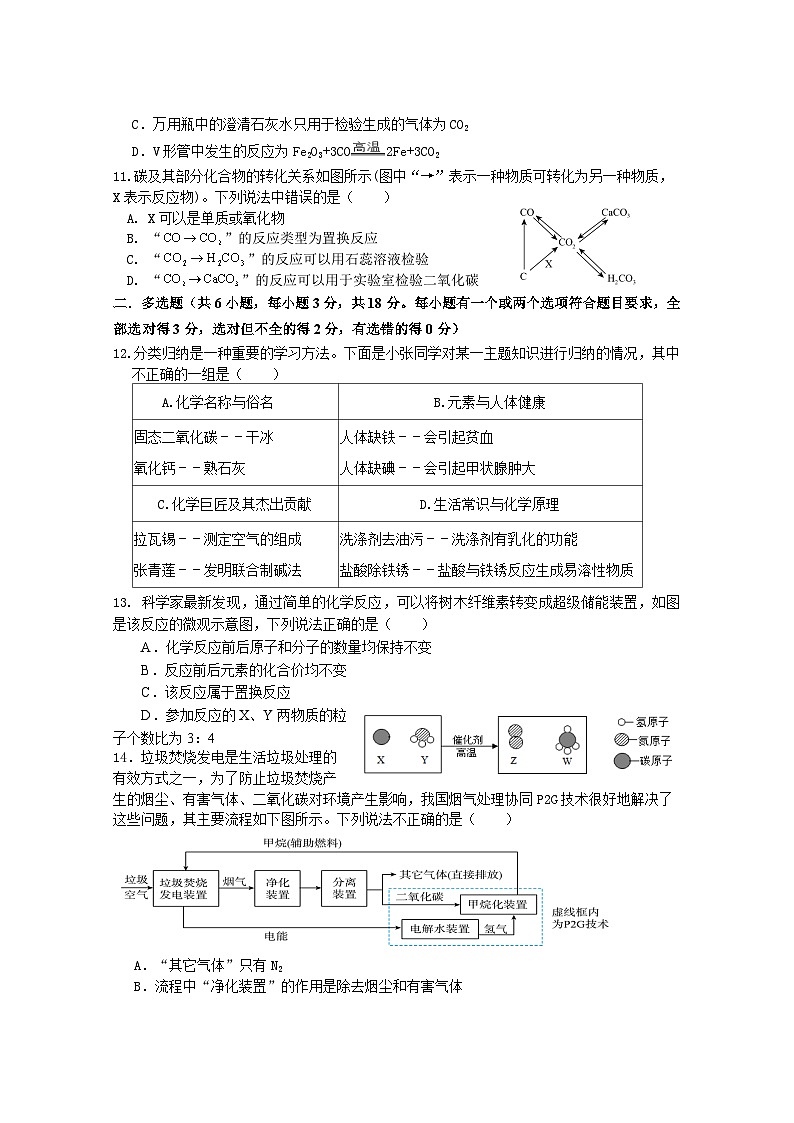 2024年山东省潍坊市中考化学模拟试题（三）第3页