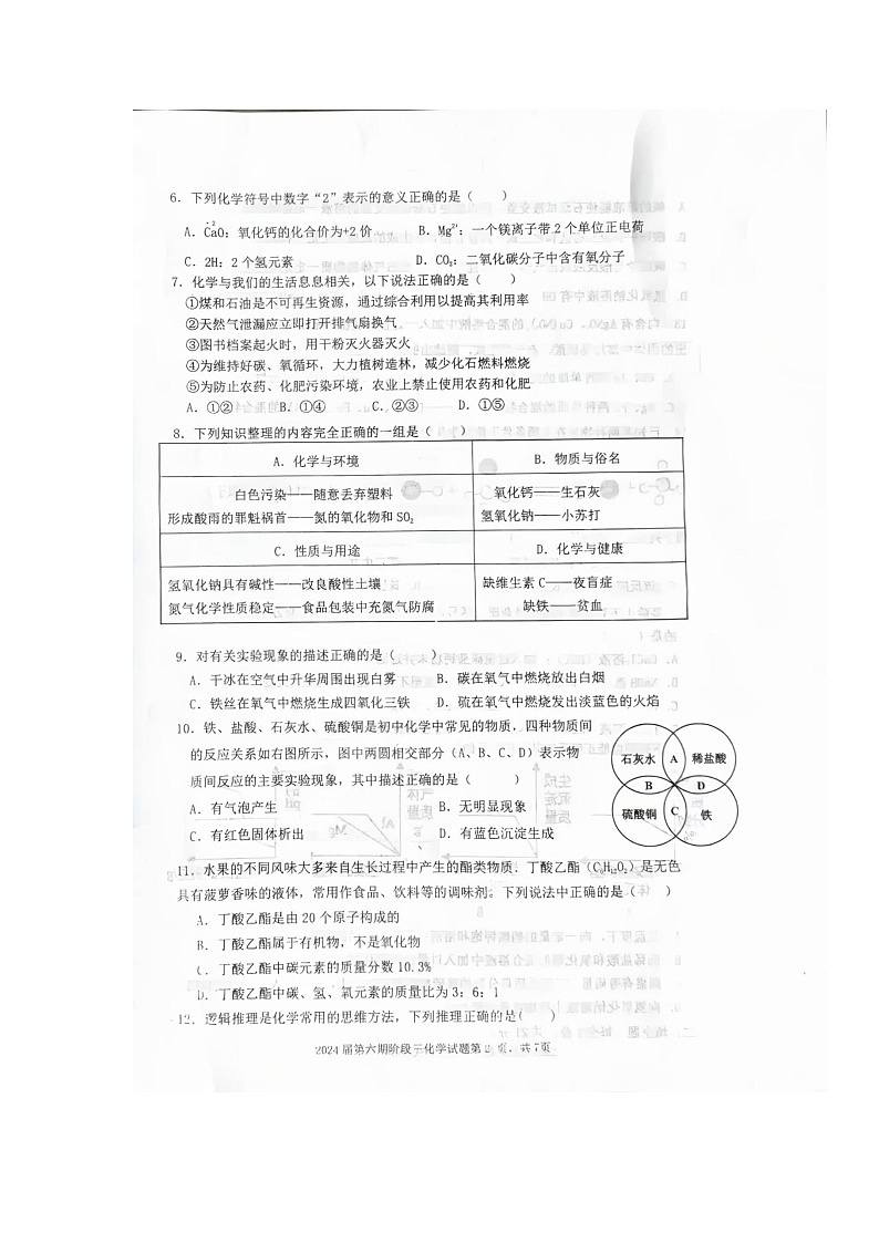 2024年重庆市江津中学校中考三模化学试题第2页