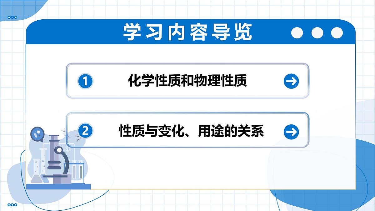 课题1 物质的变化和性质 第2课时 化学性质与物理性质（教学课件）-2025-2026学年八年级化学全一册（人教版五四学制2024）第2页