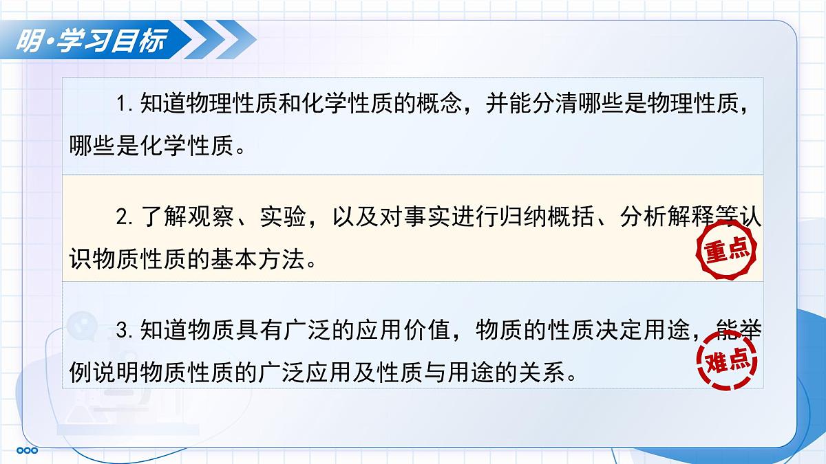 课题1 物质的变化和性质 第2课时 化学性质与物理性质（教学课件）-2025-2026学年八年级化学全一册（人教版五四学制2024）第3页