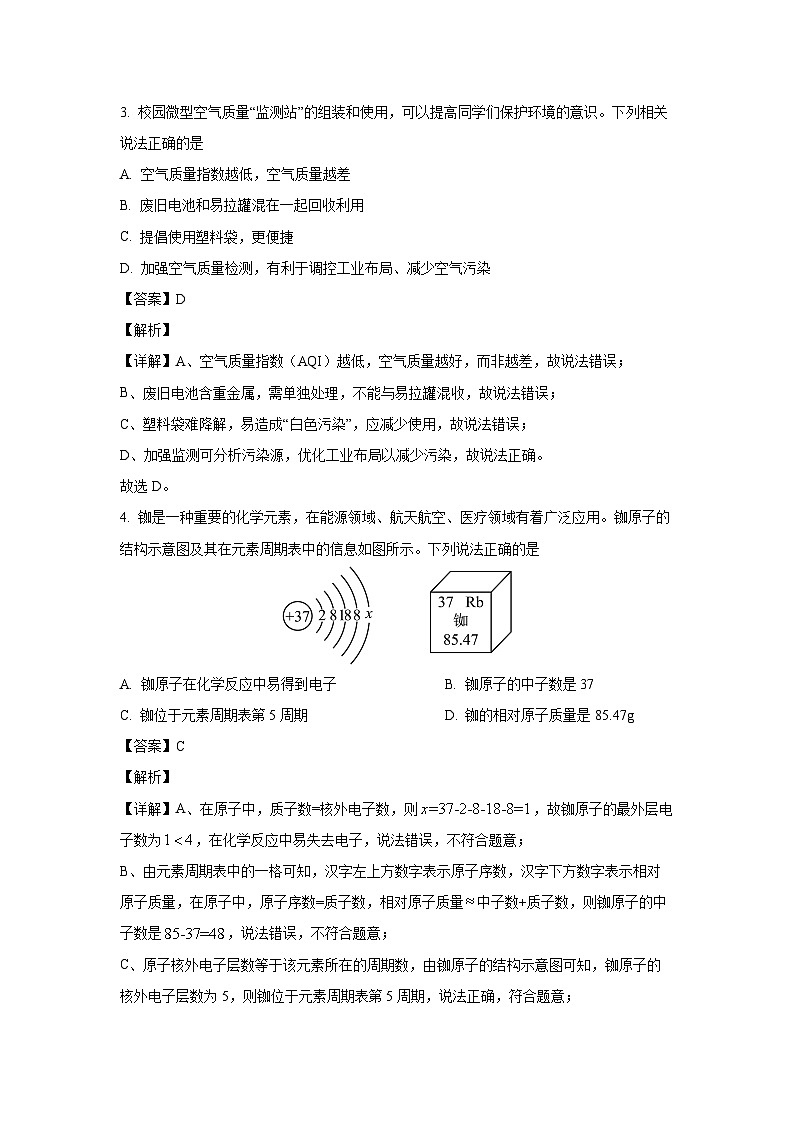 安徽省合肥市蜀山区2025年中考三模化学试卷（解析版）第2页