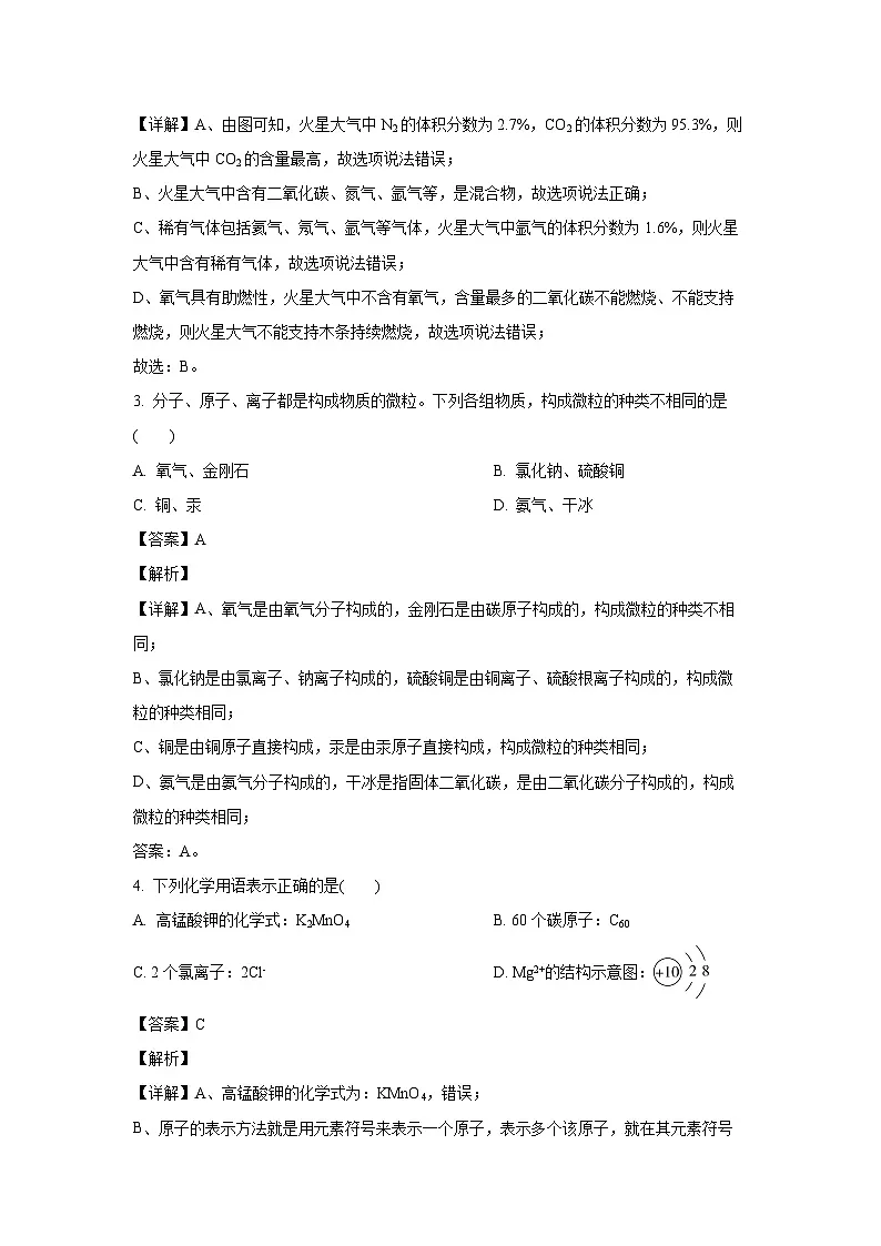 江苏省苏州市区部分学校2025年中考第二次模拟考试化学试卷（解析版）第2页