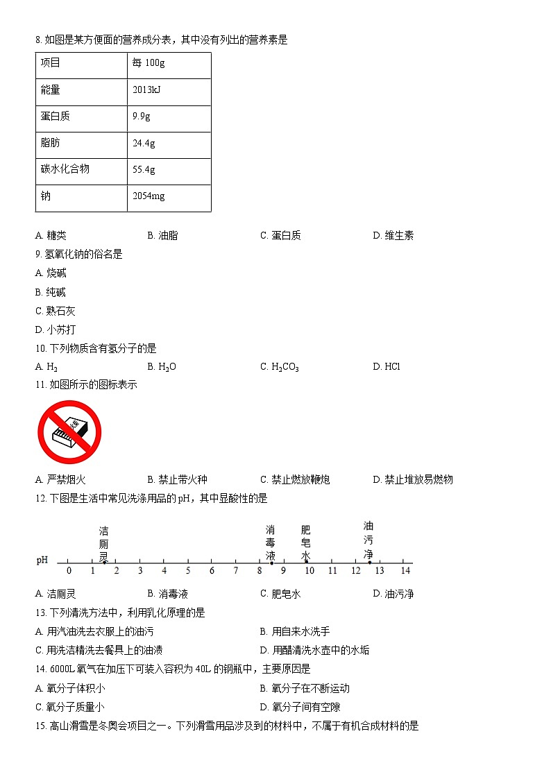 2022北京顺义初三二模化学试卷（含答案）第2页