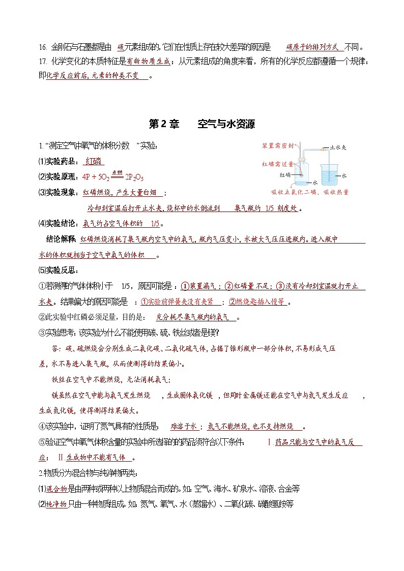 沪教版（2024）中考化学一轮复习：九年级上、下册知识点考点提纲汇编 学案第3页