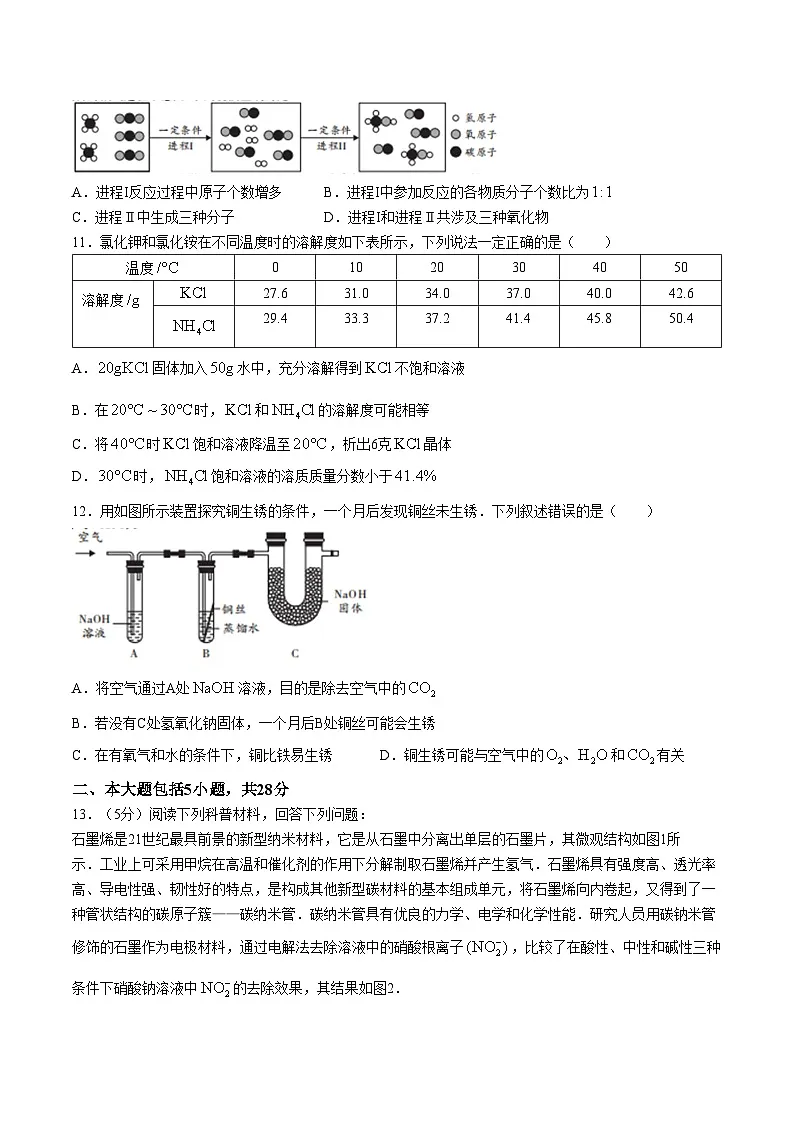 【9化二模】2024年安徽省亳州市中考二模化学试题第3页