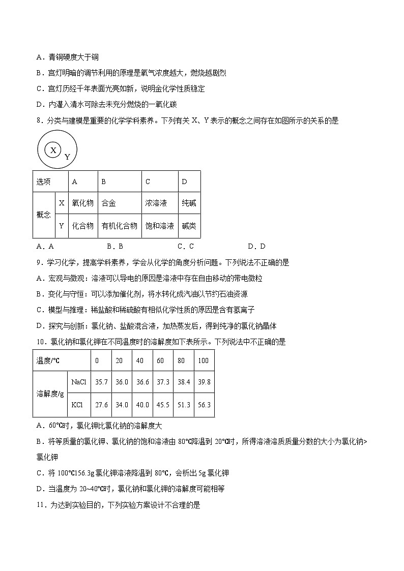 【9化三模】2024年安徽省芜湖市中考毕业暨升学第三次模拟考试化学试卷第3页