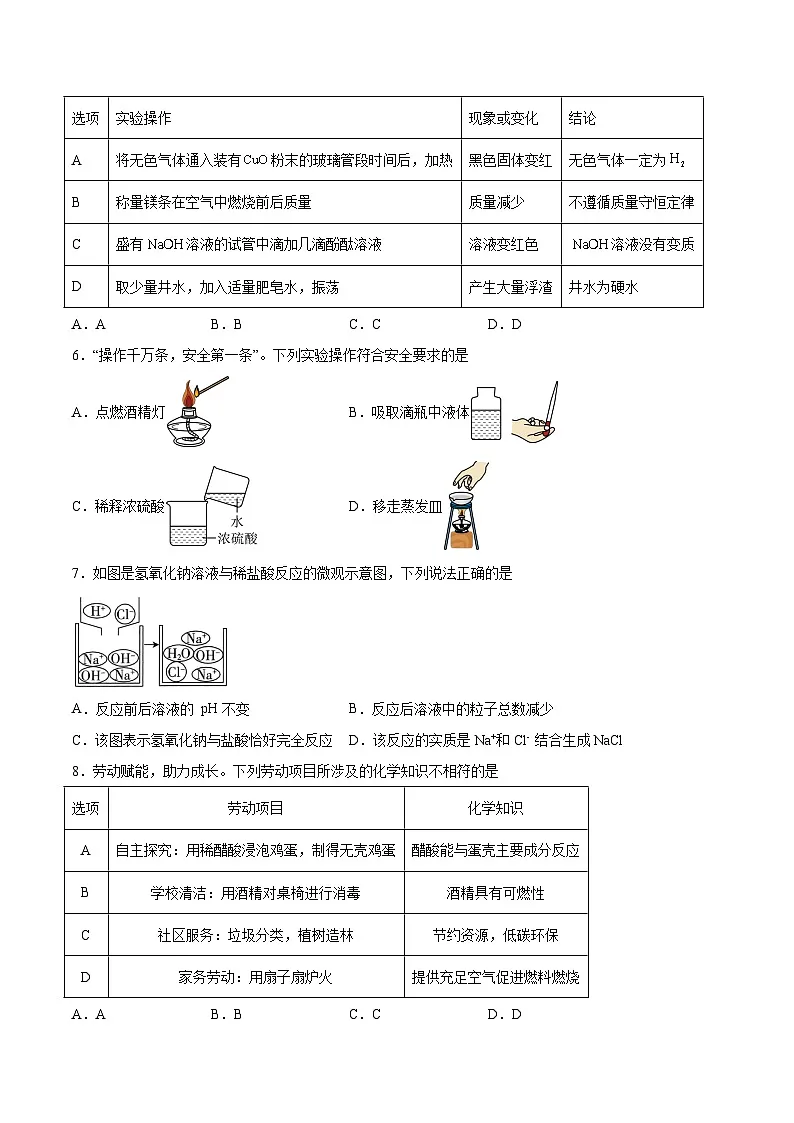 【9化一模】2024年安徽省合肥市第四十二中学中考一模化学试卷第2页