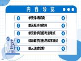 第一單元 走進(jìn)化學(xué)世界（單元解讀課件）-2025-2026學(xué)年九年級化學(xué)上冊（人教版2024）