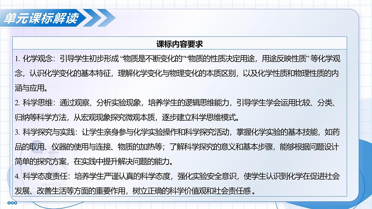 第一单元 走进化学世界（单元解读课件）-2025-2026学年九年级化学上册（人教版2024）第3页