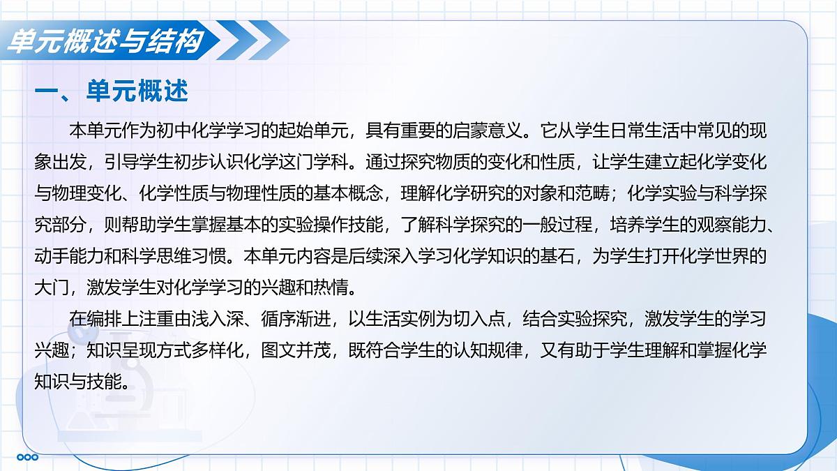 第一单元 走进化学世界（单元解读课件）-2025-2026学年九年级化学上册（人教版2024）第7页