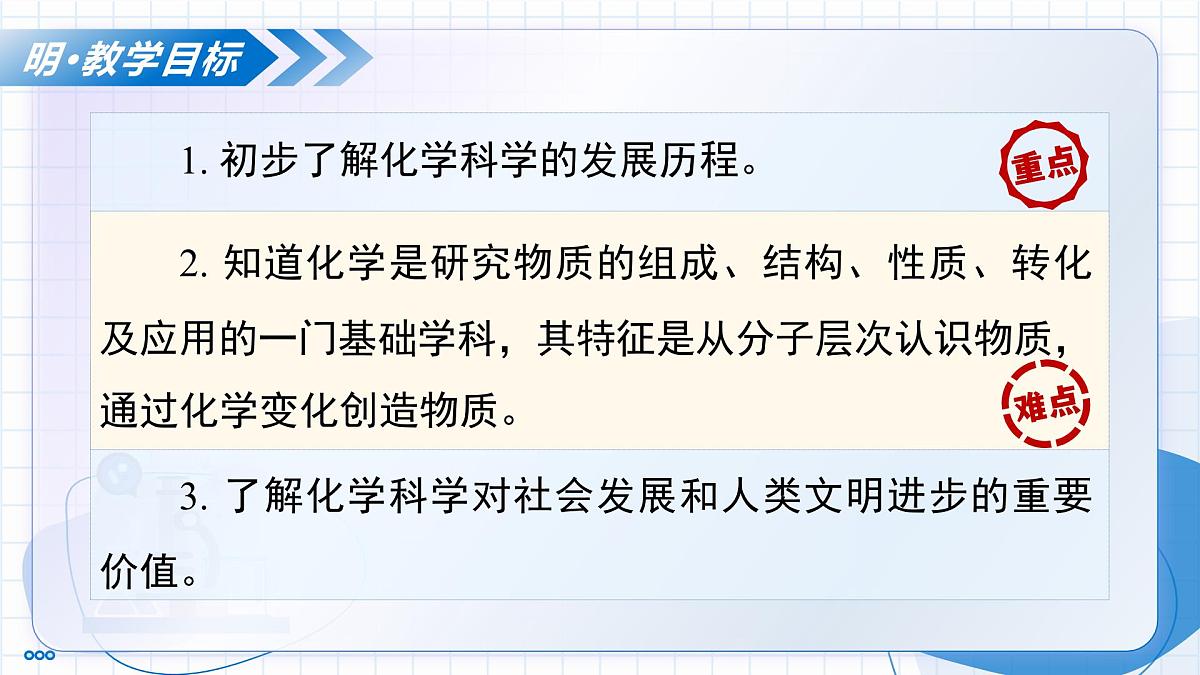 绪论 化学使世界变得更加绚丽多彩（教学课件）-2025-2026学年九年级化学上册（人教版2024）第3页