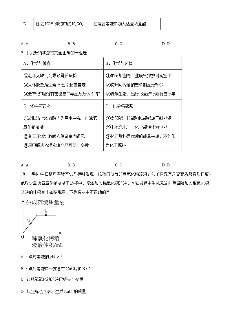 山东省日照市北京路中学2025届中考三模考试 化学试卷第3页