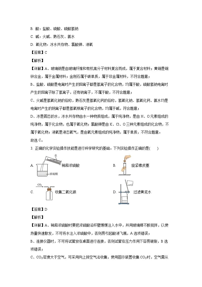 山东省临沂市费县2025年中考二模化学试卷（解析版）第2页