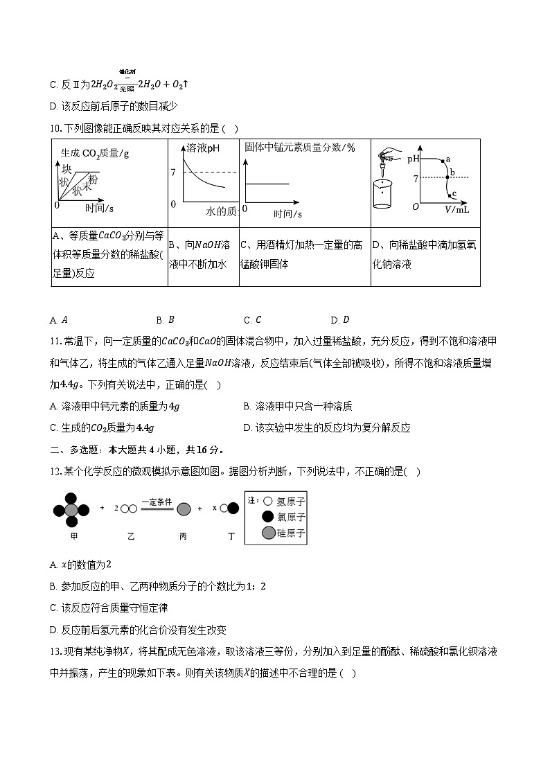 山东省济南市长清区2024-2025学年九年级（上）期末化学试卷第3页