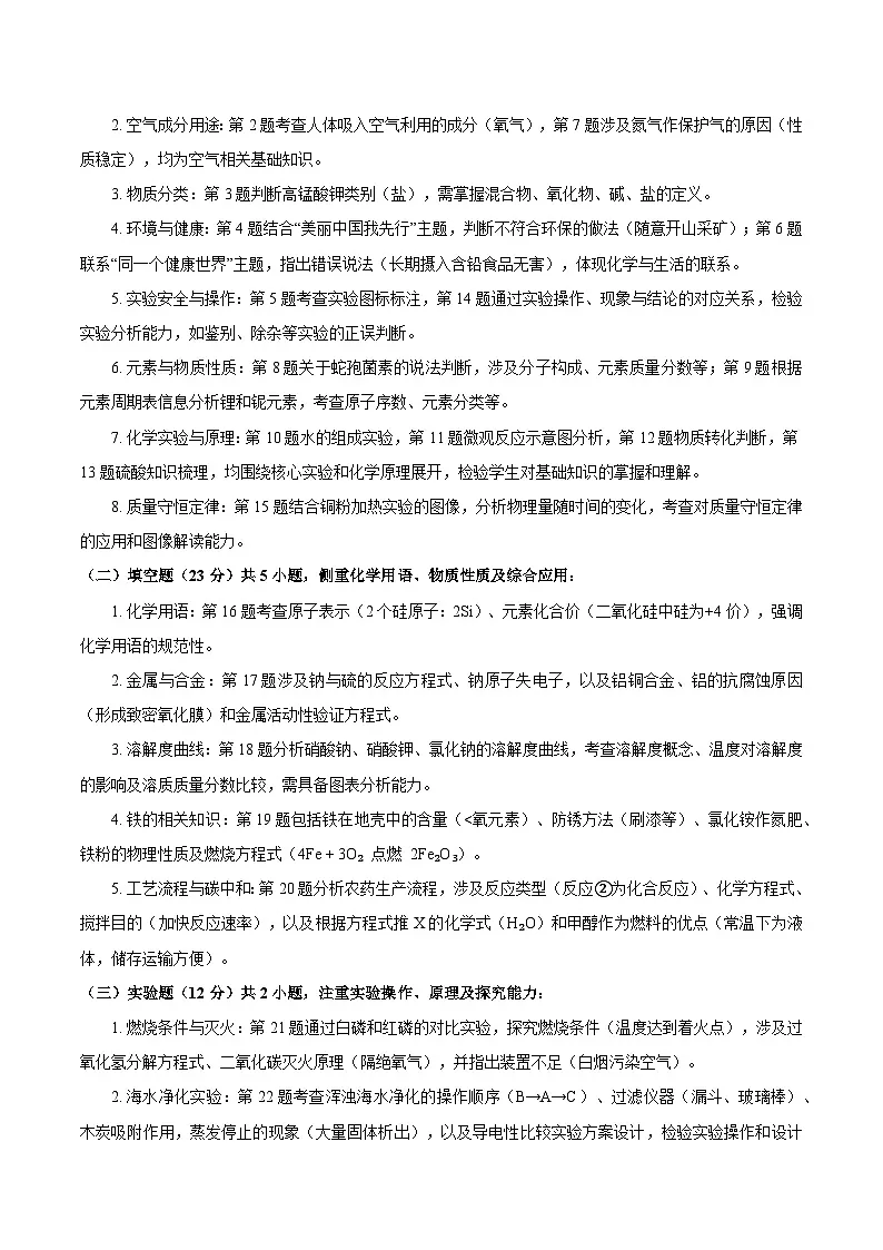 2025年中考化学真题完全解读（重庆卷）第2页