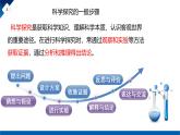 【核心素養(yǎng)】人教版初中化學九上《化學實驗與科學探究（3）》課件+教案+學案