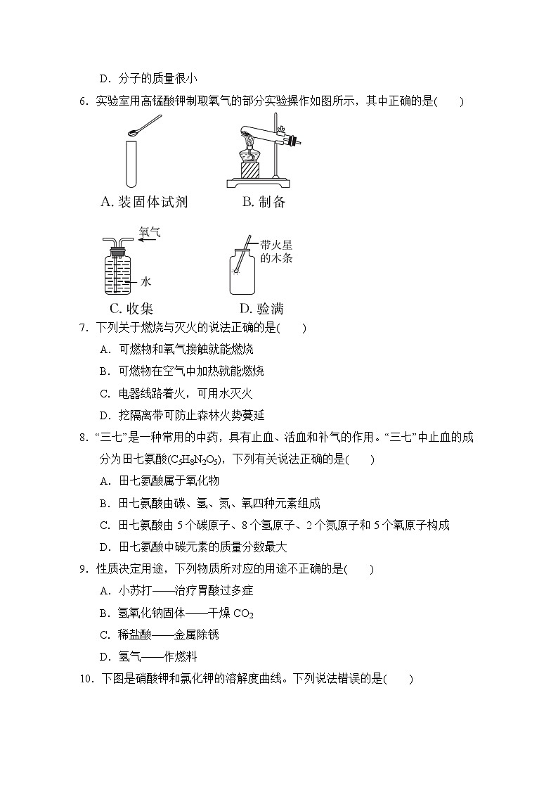 2025年春九年级化学下册  辽宁中考综合模拟测试卷二（人教辽宁版）第2页