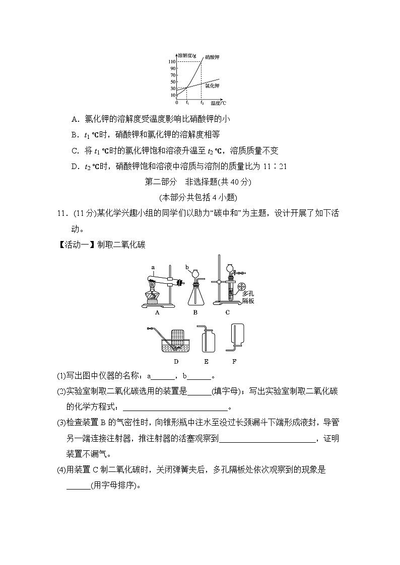 2025年春九年级化学下册  辽宁中考综合模拟测试卷二（人教辽宁版）第3页