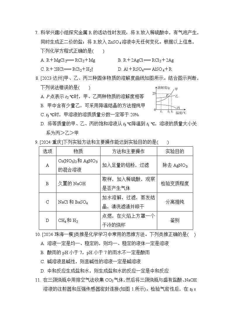 2025年春九年级化学下册  期末综合测试卷（ 科学版）第2页