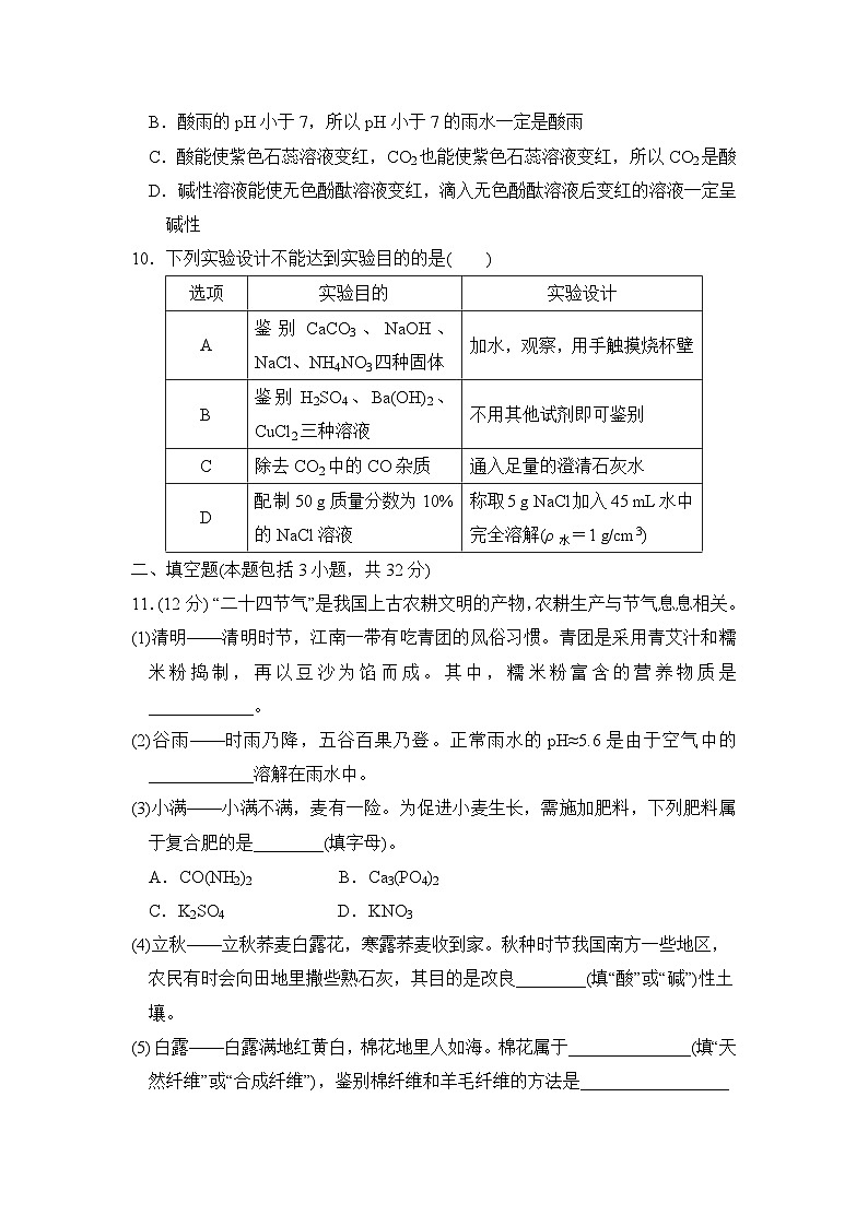 2025年春九年级化学下册  期末综合测试卷（科学版）第3页