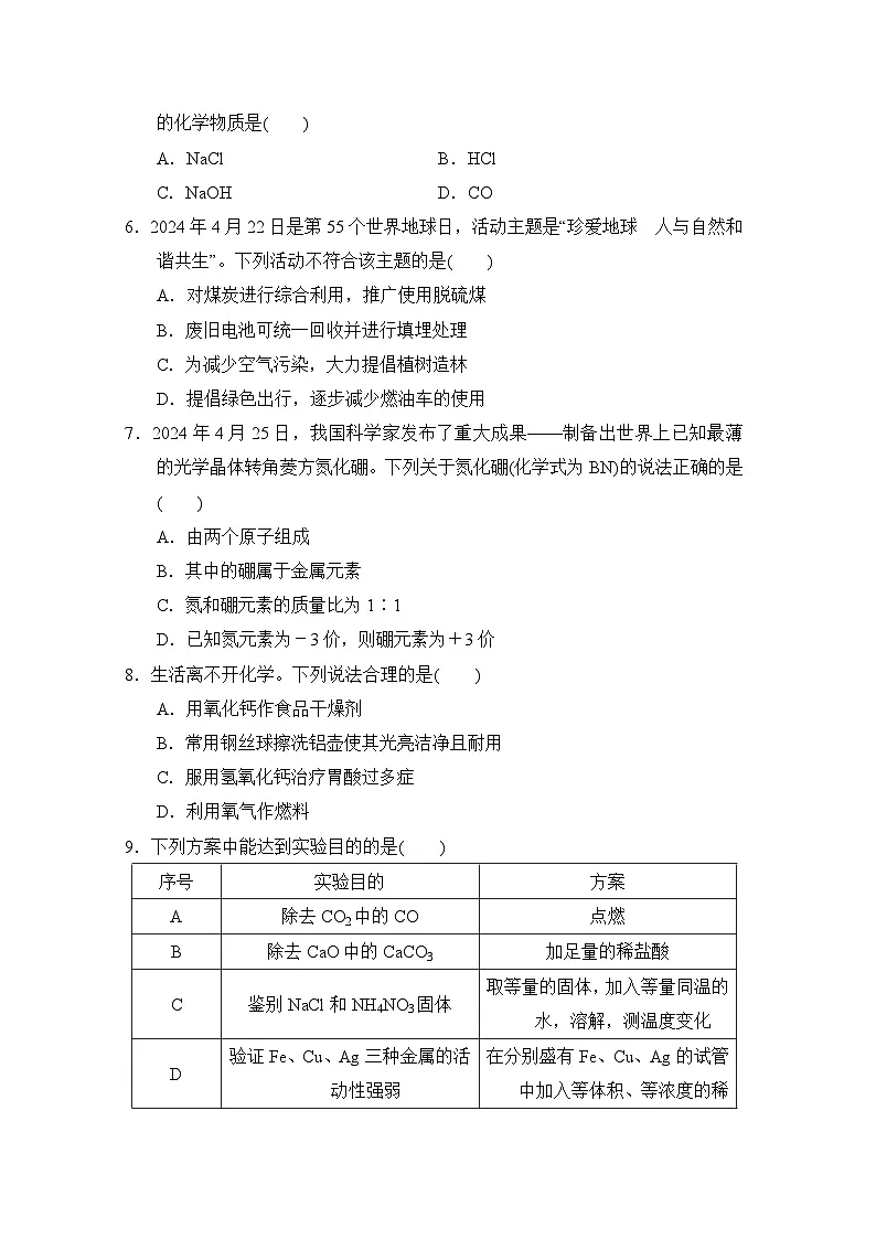 2025年春九年级化学下册 期末综合测试卷（人教辽宁版）第2页