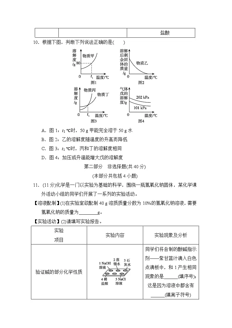 2025年春九年级化学下册 期末综合测试卷（人教辽宁版）第3页