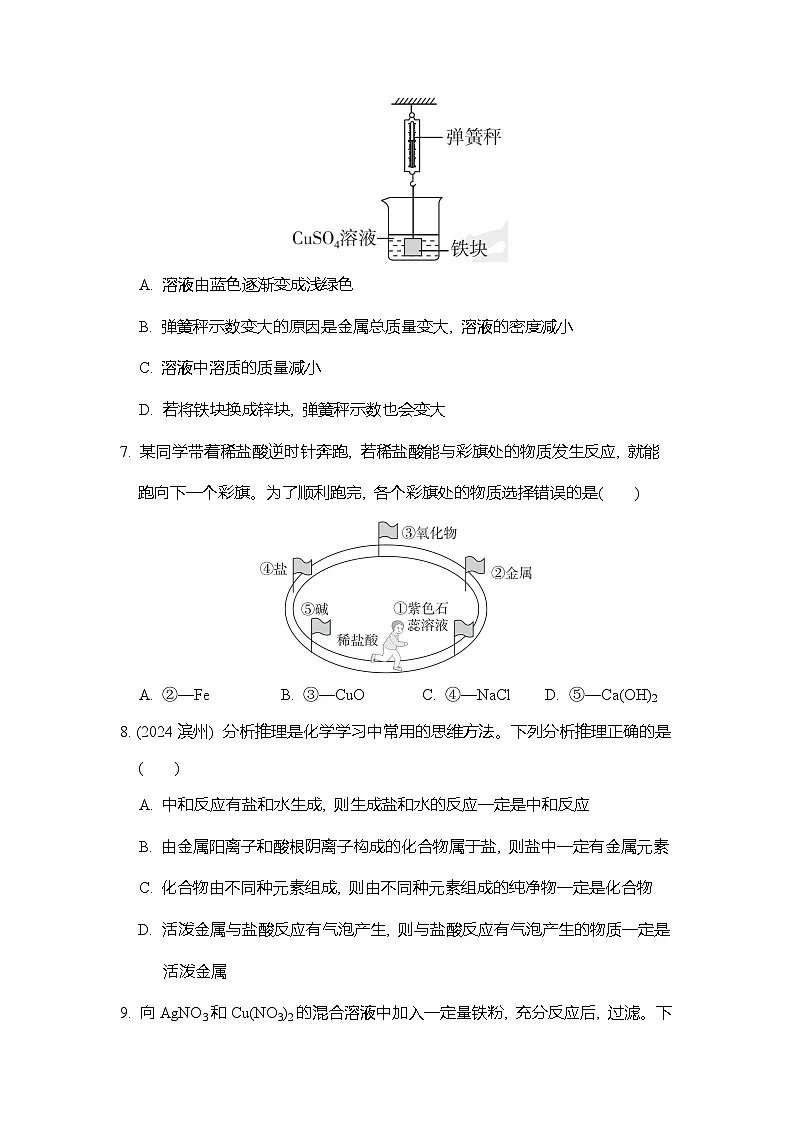 2025年春九年级化学下册 期末综合测试卷二（人教版）第2页