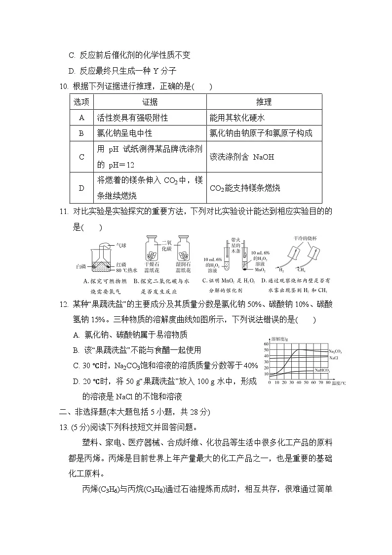 2025年春九年级化学下册 中考综合模拟测试卷（人教安徽版）第3页
