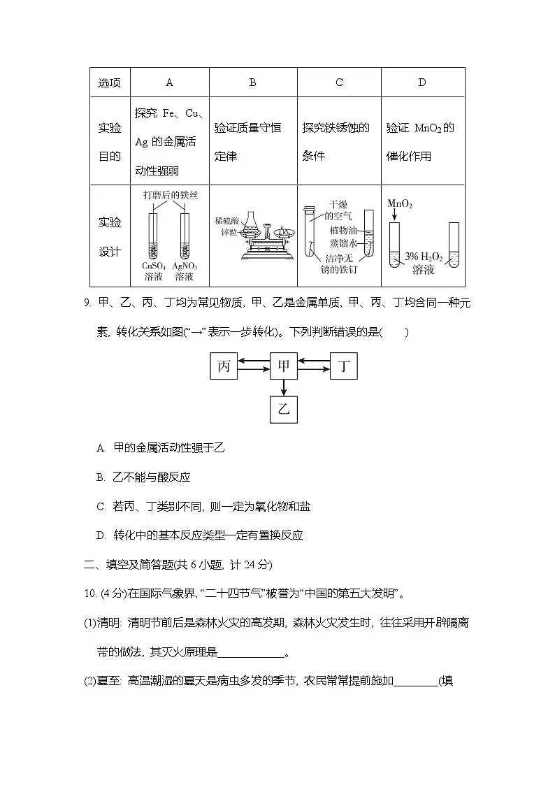2025年春九年级化学下册 中考综合模拟测试卷一（人教陕西版）第3页