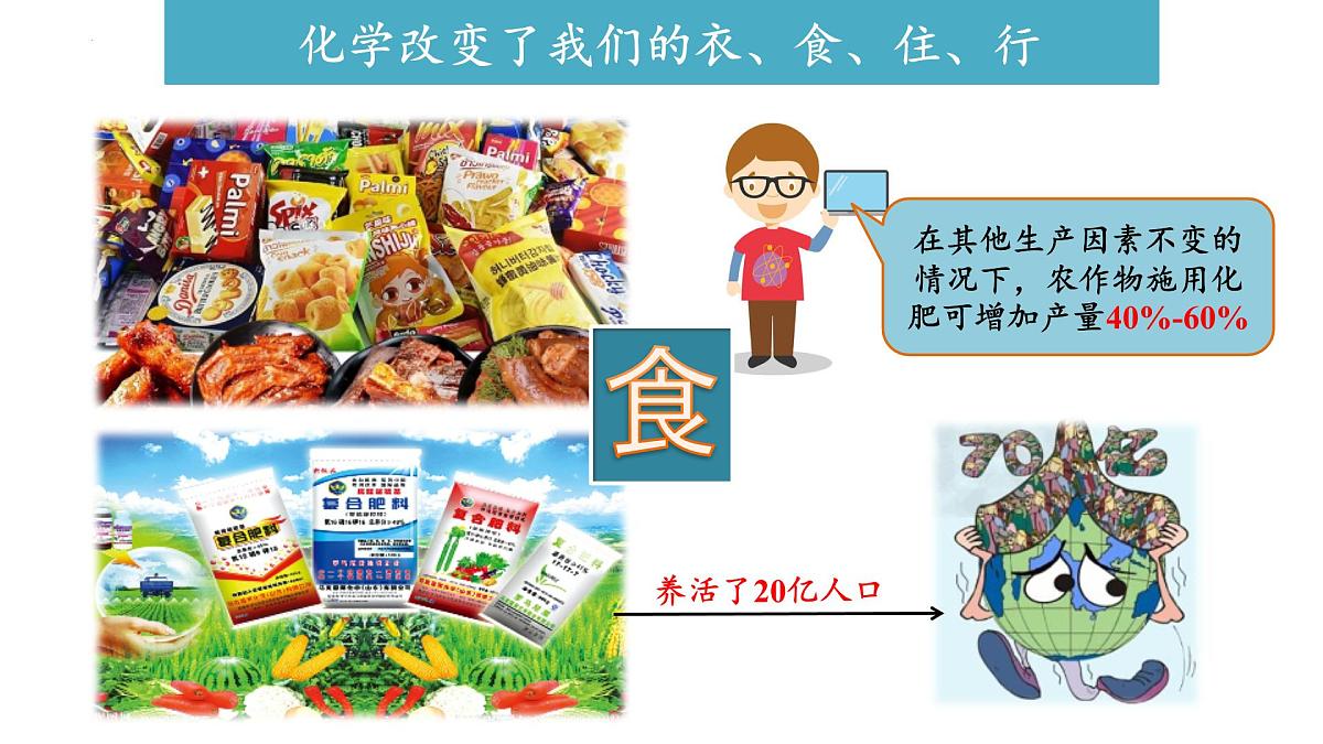 1.1化学真奇妙-八年级化学鲁教版（五四学制）全一册课件第5页