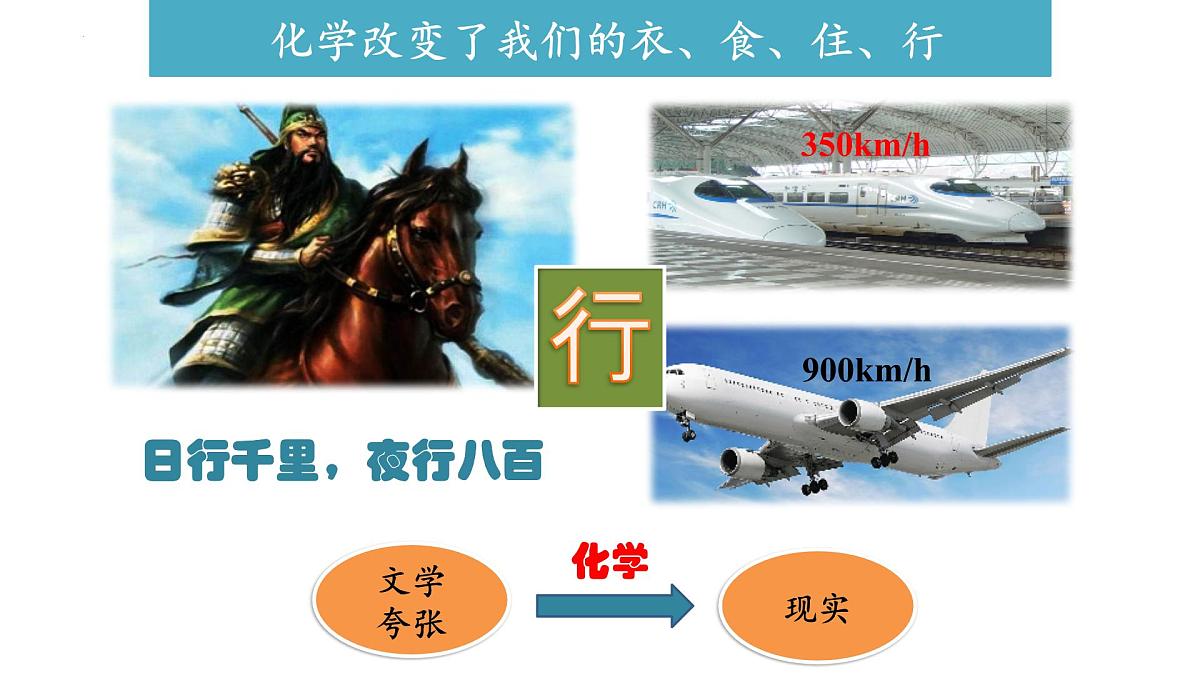 1.1化学真奇妙-八年级化学鲁教版（五四学制）全一册课件第7页
