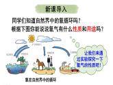 滬教版(2024)化學(xué)九年級(jí)上冊(cè) 2.2 性質(zhì)活潑的氧氣 （課件）