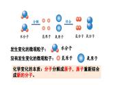 滬教版(2024)化學(xué)九年級(jí)上冊(cè) 3.1 構(gòu)成物質(zhì)的微觀粒子 第2課時(shí) 原子 （課件）