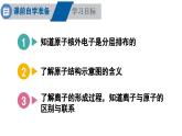 滬教版(2024)化學(xué)九年級(jí)上冊(cè) 3.1 構(gòu)成物質(zhì)的微觀粒子 第3課時(shí) 離子 （課件）