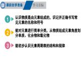 滬教版(2024)化學(xué)九年級(jí)上冊(cè) 3.2 組成物質(zhì)的化學(xué)元素 第1課時(shí) 元素與元素符號(hào) （課件）