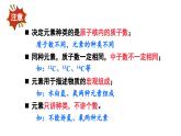 滬教版(2024)化學(xué)九年級(jí)上冊(cè) 3.2 組成物質(zhì)的化學(xué)元素 第1課時(shí) 元素與元素符號(hào) （課件）
