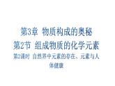 滬教版(2024)化學(xué)九年級(jí)上冊(cè) 3.2 組成物質(zhì)的化學(xué)元素 第2課時(shí) 自然界中元素的存在 （課件）