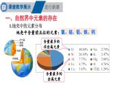滬教版(2024)化學(xué)九年級(jí)上冊(cè) 3.2 組成物質(zhì)的化學(xué)元素 第2課時(shí) 自然界中元素的存在 （課件）