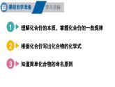 滬教版(2024)化學(xué)九年級上冊 3.3 物質(zhì)組成的表示和分析 第2課時 化合價 （課件）