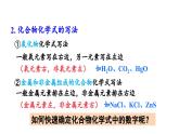 滬教版(2024)化學(xué)九年級上冊 3.3 物質(zhì)組成的表示和分析 第2課時 化合價 （課件）